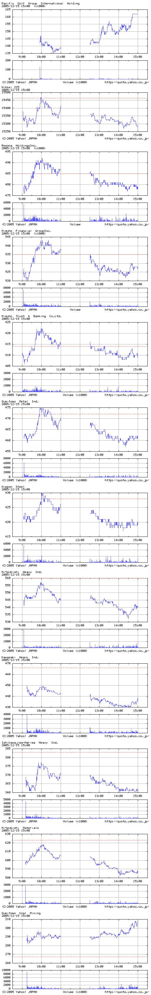 20051215_2466.gif 512×3360 66K
