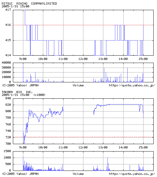 grp0201072342.gif 512576 12K